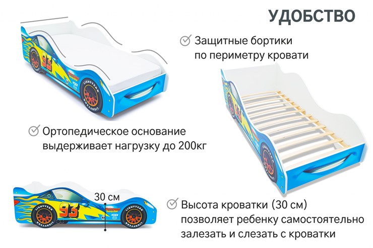 Детская кровать-машина Тачка синяя в Рязани - изображение 4