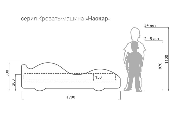Кровать-машина в детскую ФСБ в Рязани - изображение 3