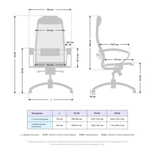 Кресло офисное Samurai S-1.041 MPES Черный плюс в Рязани - предосмотр 4