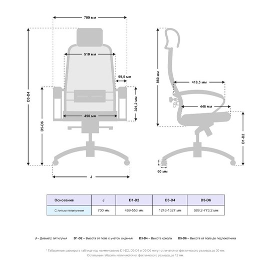 Офисное кресло Samurai SL-2.04 MPES Белый в Рязани - изображение 2