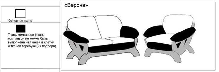 Прямой диван Верона трехместный, миксотойл в Рязани - изображение 10