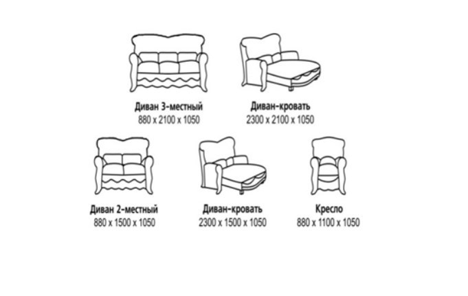 Прямой диван Барокко 2, ДБ3 в Рязани - изображение 5