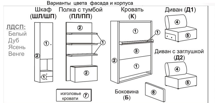 Диван Кровать-трансформер Smart (ШЛ+КД 1600), шкаф левый, правый подлокотник в Рязани - изображение 10