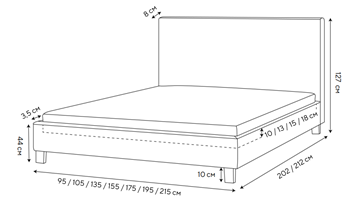 Двуспальная кровать Routa 200х200, Велюр (Monopoly Мятный лёд (670)) в Рязани - предосмотр 1
