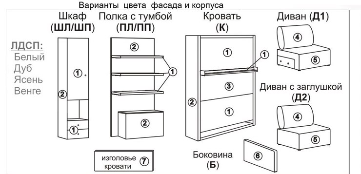 Кровать-трансформер Smart (ШЛ+К 1400), шкаф левый в Рязани - изображение 2