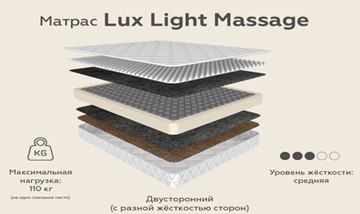 Матрас Lux Light Massage зима-лето 20 в Рязани