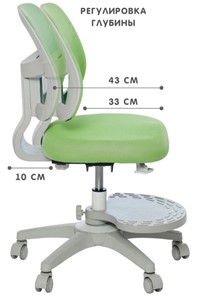 Кресло Holto-22 зеленое в Рязани - предосмотр 3