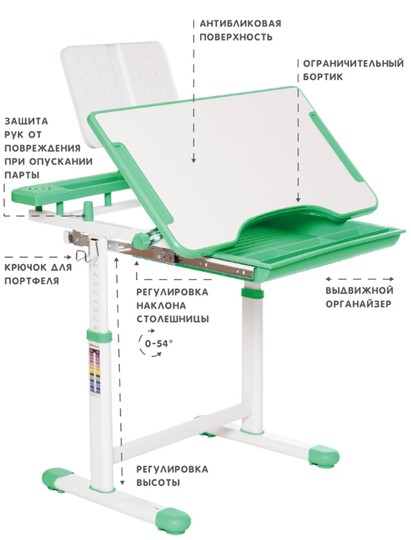 Комплект из растущих парты и стула SET HOLTO-17А, зеленый в Рязани - изображение 5
